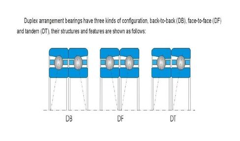 1pair 7906 4 30x47x9 Contact Ball Bearings Bearings in Kuwait