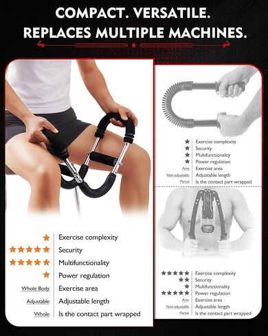تمرين على صندوق Twister Arm Trainer ، من 30 إلى 60 رطلاً ، تمرينات الصدر القابلة للتعديل in Kuwait
