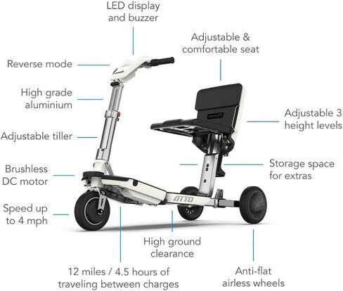 ATTO Folding Travel Powered Mobility Scooter by MovingLife, Full-Size Portable Electric Scooter, Lightweight Lithium Battery, Airline Approved in Saudi Arabia