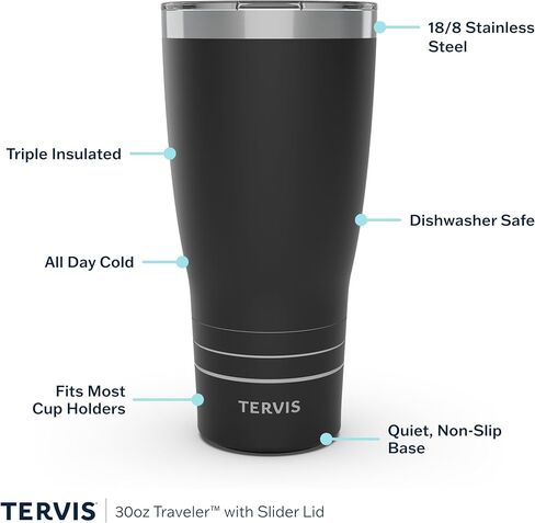 Tervis Traveler NHL® Florida Panthers® - 2025 NHL Stanley Cup Champions Triple Insulated Tumbler Travel Cup Keeps Drinks Cold & Hot, 30oz, Stainless Steel in Saudi Arabia