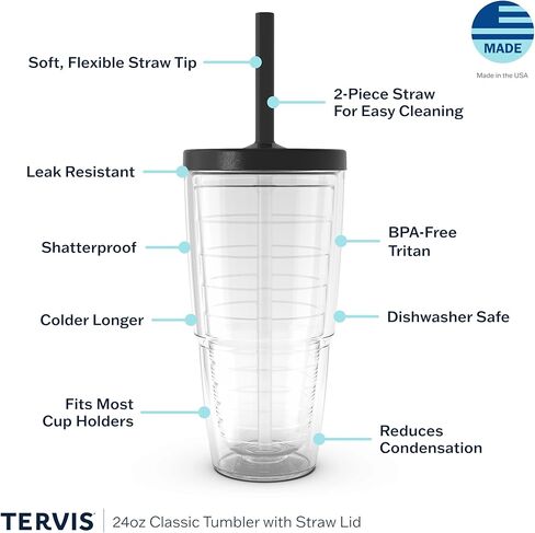 Tervis Traveler NHL® Florida Panthers® - 2025 NHL Stanley Cup Champions Triple Trembly Cup Cup Cupts Procks Barch & Hot ، 30 oz ، Stainless Steel in Saudi Arabia