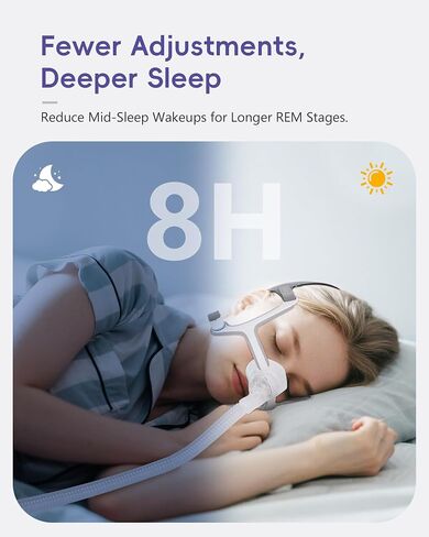 CPAP CPAP for Resmed Airfit/AirTouch N20 حزام قابلة للتعديل مع مقاطع مغناطيسية - قياسية/متوسطة (حزمة واحدة) in Kuwait