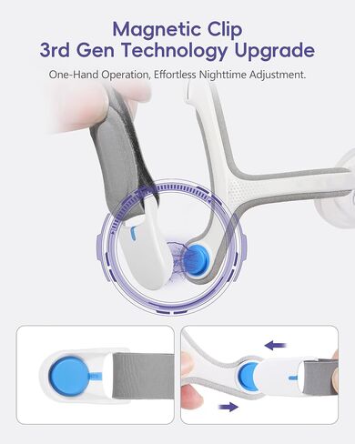 CPAP CPAP for Resmed Airfit/AirTouch N20 حزام قابلة للتعديل مع مقاطع مغناطيسية - قياسية/متوسطة (حزمة واحدة) in Kuwait