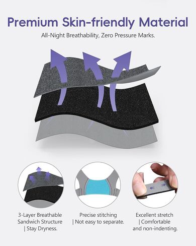 CPAP CPAP for Resmed Airfit/AirTouch N20 حزام قابلة للتعديل مع مقاطع مغناطيسية - قياسية/متوسطة (حزمة واحدة) in Kuwait