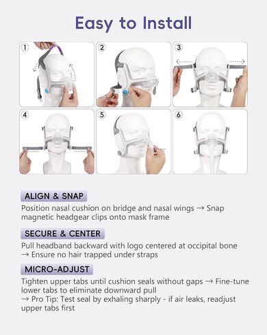 CPAP CPAP for Resmed Airfit/AirTouch N20 حزام قابلة للتعديل مع مقاطع مغناطيسية - قياسية/متوسطة (حزمة واحدة) in Kuwait