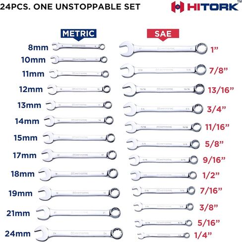 Hitork 32 قطعة مفصلية مجموعة Sae & Metric 20 قياسية و 12 Wrchenches CR-V الصلب 12 نقطة الانتهاء من 15 درجة مع صينية منظم مثالية لإصلاح السيارات والمنزل in Kuwait