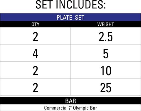 XMark LUMBERJACK Weight Bar, Olympic Barbell with Weight Plates in Kuwait