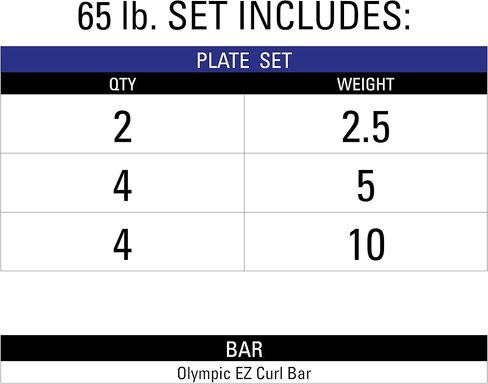 XMark LUMBERJACK Weight Bar, Olympic Barbell with Weight Plates in Kuwait
