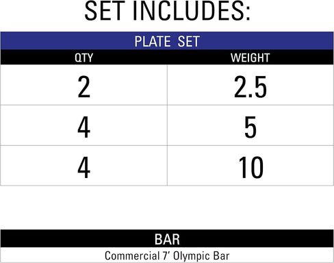 XMark LUMBERJACK Weight Bar, Olympic Barbell with Weight Plates in Kuwait
