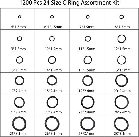 18 Size 270 Pcs O Rings Assortment Kit, Nitrile Rubber Gasket Sealing O-Ring Set for Car, Automotive, Faucet, Hose, Vehicle Repair, Pressure Washer Plumbing Air or Gas, Resist Oil Heat, Green in Kuwait