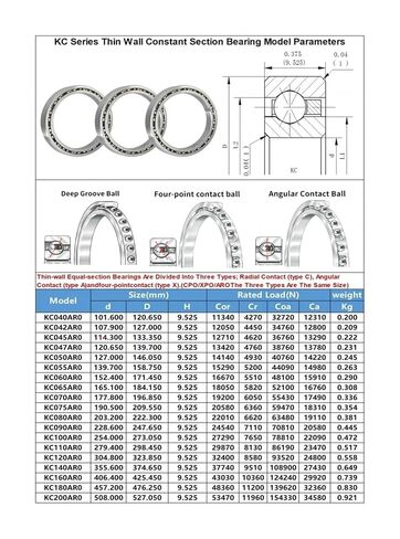 1pcs القسم الثابت الجدار الرقيق يحمل سلسلة KC الارتفاع 9.525mm 0.375inch KC040 050 070 080 110 120 CP0 XP0 AR0 (XP0 ، KC200) in Kuwait
