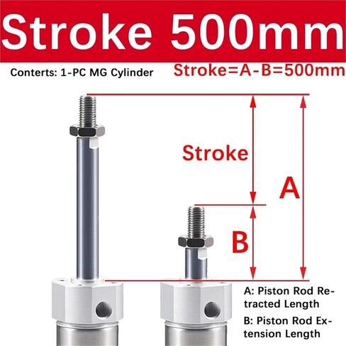 1PCS MG 20/25/32/40 BORE الفولاذ المقاوم للصدأ الأسطوانة المصغرة 25-500mm ضغط الهواء المصغرة أسطوانات مزدوجة التمثيل (100 ملم ، تجويف 20 مم) in Kuwait
