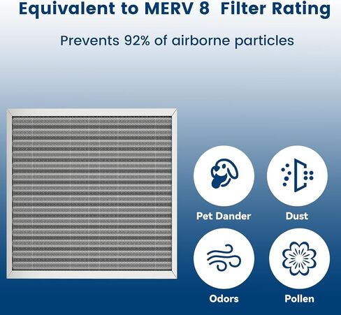 20x20x1 HVAC Furnace Air Filter, Lasts a Lifetime, Washable, the Last HVAC Filter You Will Ever Buy, Healthier Home or Office, Merv 8 in Saudi Arabia