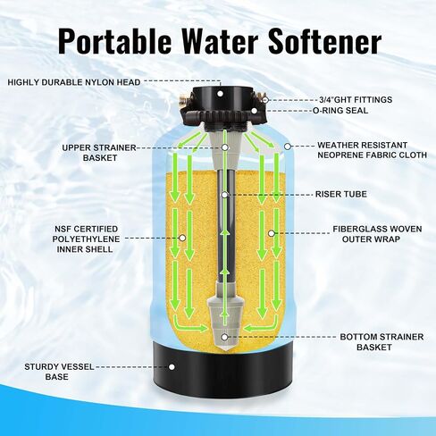 RV Water Softener with Water Hose, 16000 Grains 3/4" Brass Fittings Food-Grade Resin Soften Hard Water Improve Water Quality Portable Water Softener for RV, Trailers in Saudi Arabia