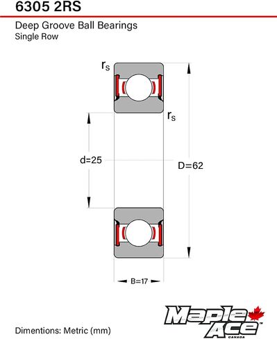 Maple Ace 6305-2RS Ball Ball 25x62x17mm 6305 2RS Rubber Supreme Supreme (PCS 10) in Kuwait