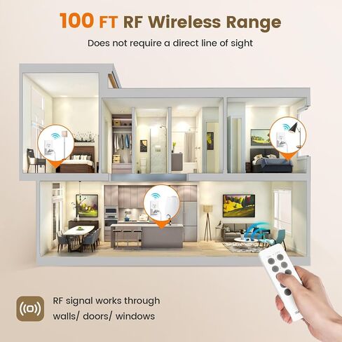 Surraielec Wireless Switch Outlet جهاز التحكم عن بُعد ، لا يلزم الأسلاك ، نطاق 100 قدم ، مفتاح جدار مخرج مخرج مسبقًا للبرمج in Kuwait