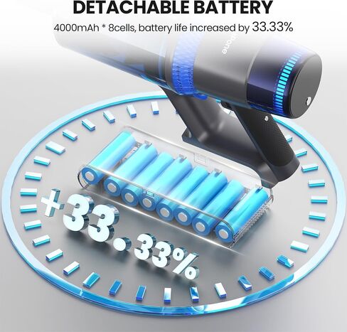 V25 Cordless Vacuum Cleaner, 680W 60Kpa Powerful Stick Vacuum with Dust Sensor, Digital Display, 4000mAh Rechargeable Battery up to 60Mins, Versatile for Pet Hair, Floor, Carpet in Saudi Arabia