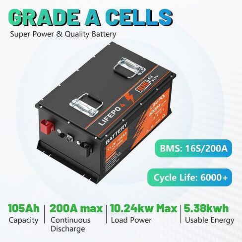 بطارية 48V 105ah الليثيوم غولف سارت ، 6000+ دورة قابلة للشحن بطارية LIFEPO4 مع شاحن 58.4V 18A ، 200A BMS ، علبة الفولاذ المقاوم للصدأ ، شاشة LCD التي تعمل باللمس وتطبيق الهاتف المحمول ، مثالية لعربات الجولف in Kuwait