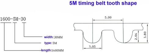 HTD5M-1800 Close Loop Pulley Timing Belt 15mm Width 5mm Pitch 1800mm Perimeter Black Synchronous Belt Arc-shaped Teeth (5M -1800-15mm width) in Saudi Arabia