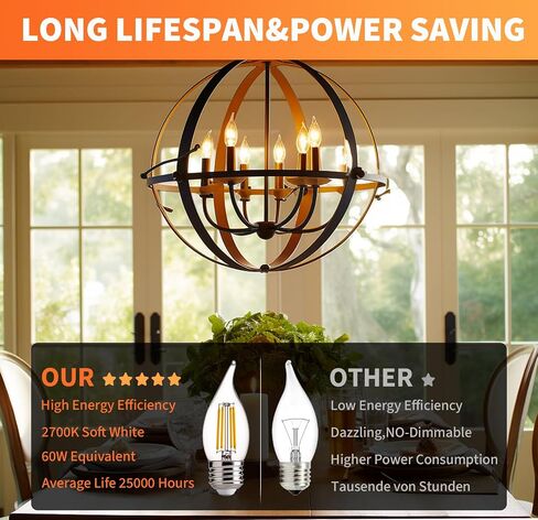 ALAMPEVER Dimmable 6-Pack CA11 Candelabra LED Light Bulb, 4.5W (60W Equivlant) LED Chandelier Light Bulb, E26 Medium Base, 2700K Soft White, 450LM, CRI82 in Saudi Arabia