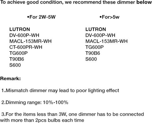 ALAMPEVER Dimmable 6-Pack CA11 Candelabra LED Light Bulb, 4.5W (60W Equivlant) LED Chandelier Light Bulb, E26 Medium Base, 2700K Soft White, 450LM, CRI82 in Saudi Arabia
