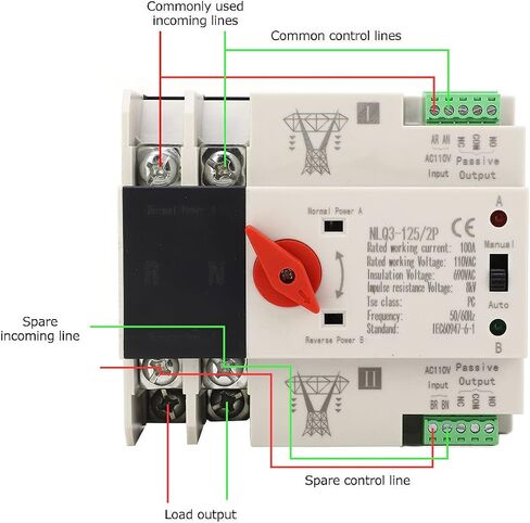 2P ATS Automatic Transfer Switch Din Rail Mounted Power Generator Changeover Switch Electrical Selector Switches AC110V 100A in Saudi Arabia
