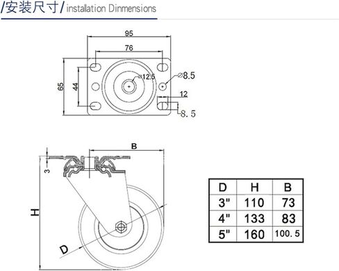 3/4/ 5 Inch Transparent Casters Wheels with Bearing High Elastic PU Wheel Mute Plate 1Pcs(3 inch) in Saudi Arabia