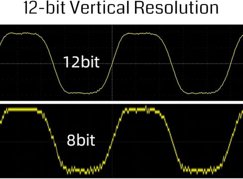 High Resolution Oscilloscope with 4 Channels MHO3-3504 Digital Storage Oscilloscope 14-inch Integrated Touch Screen 3GSa/s Sampling Rate 350Mhz Bandwidth ＜80μVrms Low Noise (12 Bit） in Kuwait