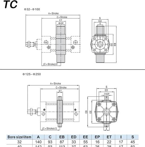 1PCS المكونات الهوائية الملحقات SC الأسطوانة القياسية TC-MITING DIATER 40/50/63/80/100/125/160/200 (SC160 (2PCS)) in Kuwait