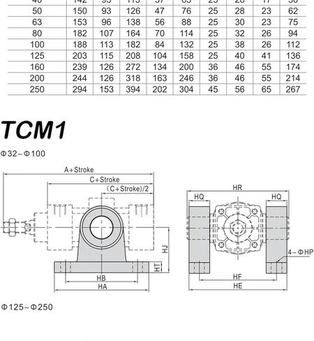 1PCS المكونات الهوائية الملحقات SC الأسطوانة القياسية TC-MITING DIATER 40/50/63/80/100/125/160/200 (SC160 (2PCS)) in Kuwait