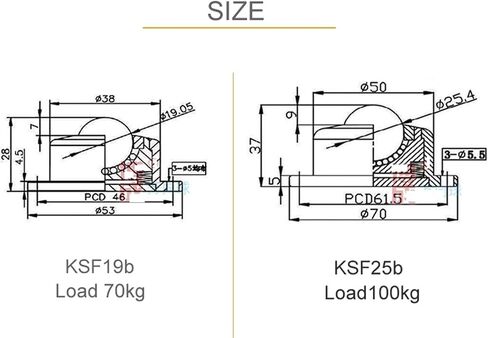 الكرة العالمية مع الربيع التخميد KSF19 Bear 70kg محامل الماشية الكرة الكرة 1pcs (KSF24B) in Saudi Arabia