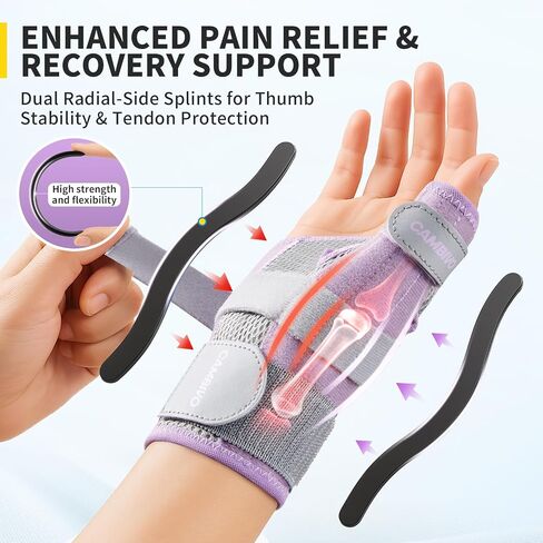 CAMBIVO Thumb Brace with Adjustable Straps, Breathable Wrist Support with Open-Palm for Arthritis, De Quervain's Tenosynovitis, Sprains, Fits Right or Left (Pink, S/M) in Kuwait