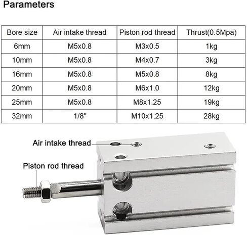 CDU20 25 Small Pneumatic Cylinder Free Installation Aluminum Square Air Cylinders 10DX20DX25DX30DX40DX50D(CDU20X50D) in Saudi Arabia
