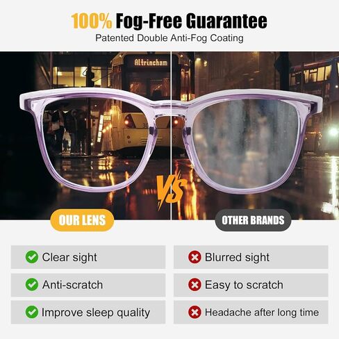 Safety Glasses Anti Fog Goggles For Women, Nurses Protective Eyewear Blue Light & UV Blocking Eye Protection Glasses in Saudi Arabia