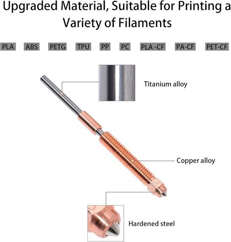 4pcs k2 plus outsles kit ، 0.4/0.6/0.8mm alloy alloy alloy steel high flow leasude استبدال فوهة creality hi combo in Saudi Arabia