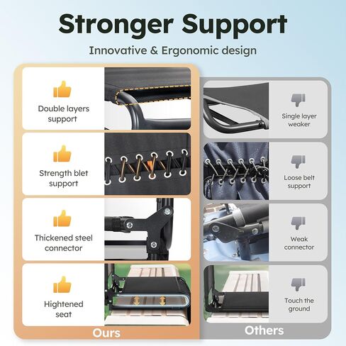 LET'S CAMP Folding Stadium Seats 2 Pack, Portable Bleacher Chairs with Back Support, Lightweight Stadium Chairs for Sports Events, Bleachers & Concerts, Black in Saudi Arabia