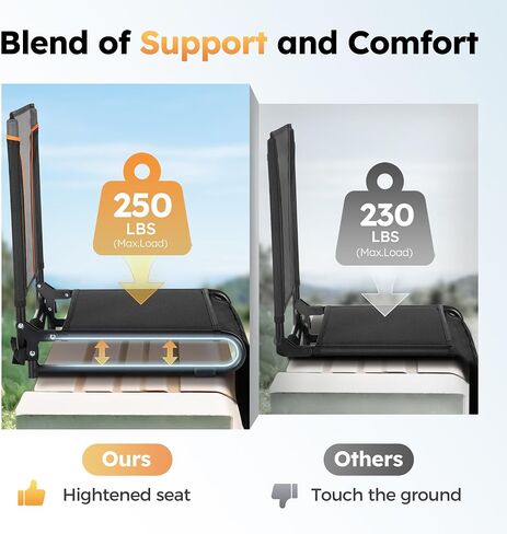 LET'S CAMP Folding Stadium Seats 2 Pack, Portable Bleacher Chairs with Back Support, Lightweight Stadium Chairs for Sports Events, Bleachers & Concerts, Black in Saudi Arabia