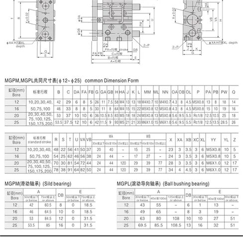 1PCS MGPL TYPE PNEUMATIC LUPACT GUIDE Cylinder MGPL32 MGPL40 MGPL50 MGPL63 MGPL80 MGPL100 Stroke 50/75/100/125/150/200mm (Stroke 200Mm ، Bore 100mm) in Kuwait
