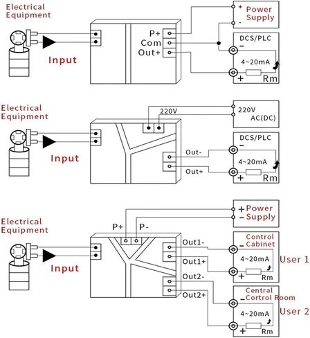 DC24V AC Current Transmitter 1 Input 1 Output Rail Type AC Current Sensor Hall Current Sensor DC 4-20mA 0-20mA Output(Ac 0-75ma,DC 0-20mA) in Saudi Arabia
