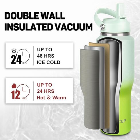 32oz Black Water Bottle Stainless Steel, Keep Cold 24H&Hot 12H, Water Bottle with Straw&Spout Lids, Insulated Water Bottle Double Wall Vacuum, Fit in Any Car Cup Holder, Leak-proof BPA Free in Saudi Arabia