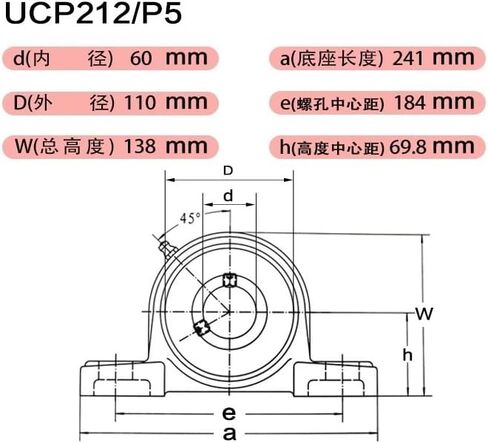 1PC كتلة مثبتة على السكن المصبوب UCP209/CP210/UCP211/UCP212/UCP213/UCP214/UCP215/UCP216 محمل وسادة ذاتيا (UCP212/P5) in Kuwait