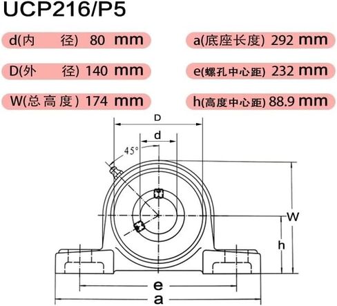 1PC كتلة مثبتة على السكن المصبوب UCP209/CP210/UCP211/UCP212/UCP213/UCP214/UCP215/UCP216 محمل وسادة ذاتيا (UCP212/P5) in Kuwait