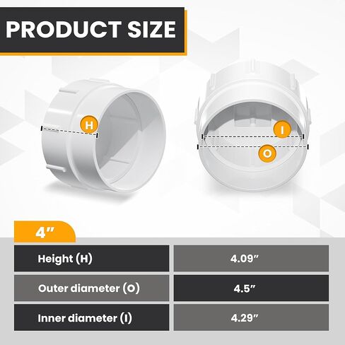 4" PVC Sewer Cleanout Adapter with Plug Pipe Fitting, PVC DWV Flush Sewer Cleanout Cap for Outdoor Garden,RV and More Drainage Piping System. in Kuwait