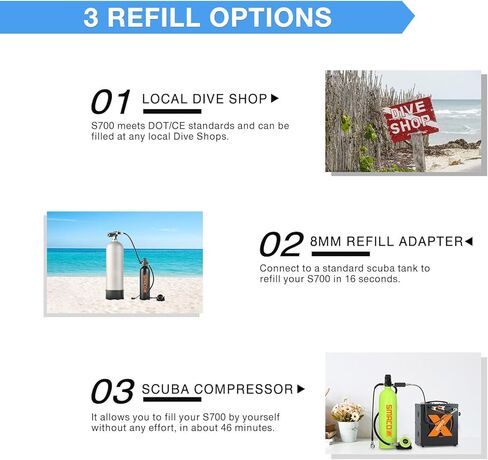 SMACO Mini Scuba Tank 1.9L Portable Diving Tank (2 Pcs) Reusable Scuba Pony Bottle Backup Dive Air Cylinder up to 30 Minutes Dive Time Family and Buddy Kit for Underwater Exploration Rescue S700 in Kuwait