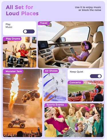iClever Noise Cancelling Headphones for Kids Adults, Bluetooth Ear Protection with 60H Play Time, Safe Volume 80dBA, Noise Reduction Headphones for Autism Fireworks/Monster Truck, FOCUS in Saudi Arabia