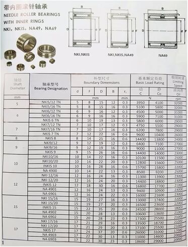 NA4926 130 * 180 * 50mm with Inner Ring Needle Roller Bearings in Saudi Arabia