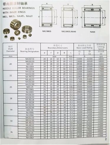NA4926 130 * 180 * 50mm with Inner Ring Needle Roller Bearings in Saudi Arabia