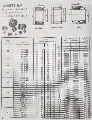 NA4926 130 * 180 * 50mm with Inner Ring Needle Roller Bearings in Saudi Arabia