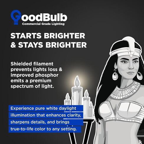 GoodBulb 25W 36 Inch T8 Fluorescent Light Bulb 3500K Soft White Light Color, Medium Bi-Pin Base 2225 Lumens 86 CRI 36000 Life Hours Instant/Programmed Start 25 Bulbs Pack in Saudi Arabia