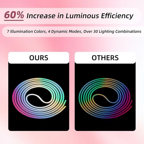 LED LID UP حبل القفز للأطفال والبالغين - حبل تخطي قابل للتعديل مع تأثيرات مضيئة ملونة ، حبل القفز على اللياقة البدنية للبنين/الفتيات (9.2 قدم) in Kuwait